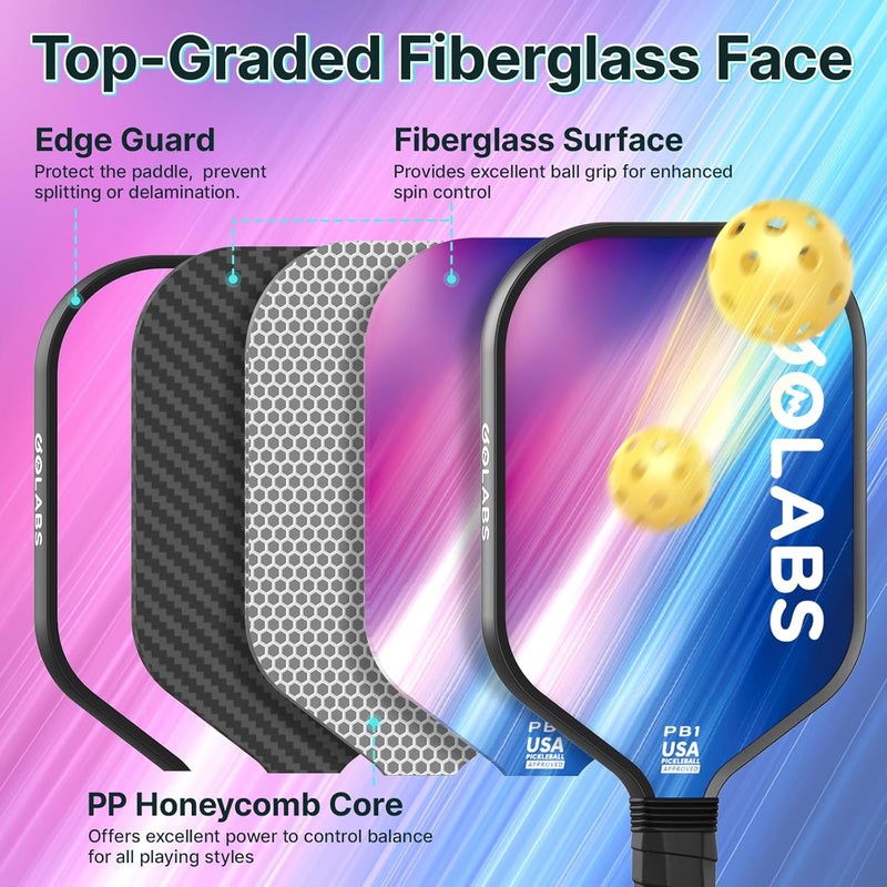 GOLABS PB1 Pickleball Paddles Set of 2, Durable Fiberglass Surface& 16mm STR-Core Power Polymer Core, USAPA Approved, 8oz Lightweight & Comfort Anti-Slip Elongated Grip for Increased Power and Spin - Image 3